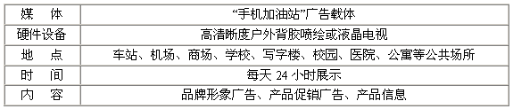 點擊放大查看全部